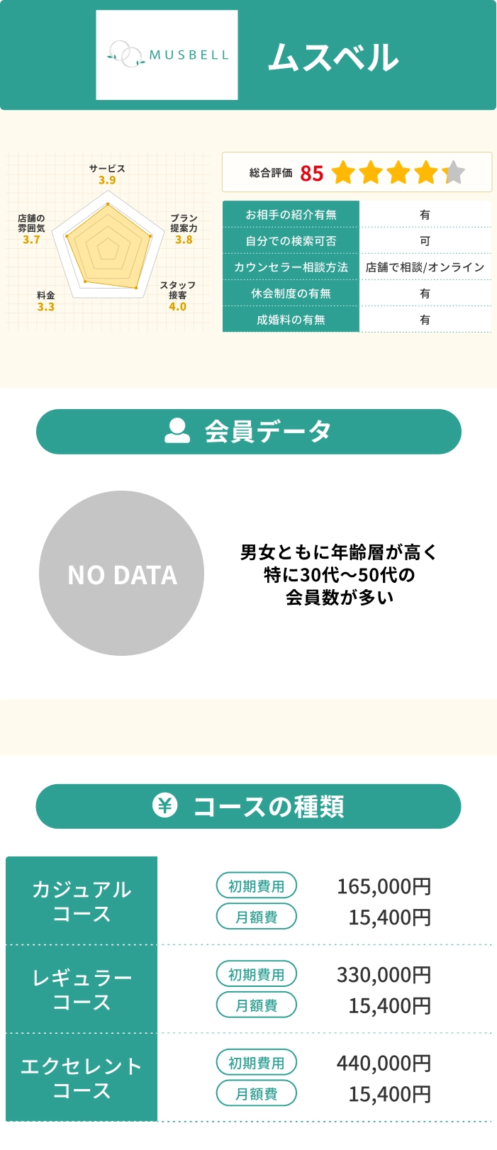 ムスベル